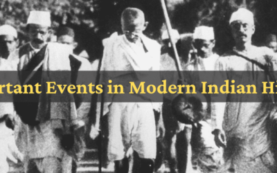 Important Events in Modern Indian History