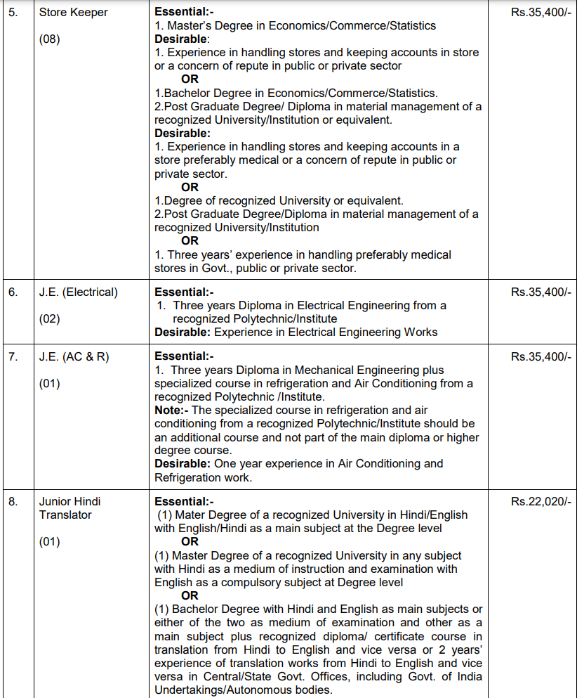AIIMS Bilaspur recruitment June 2022 2 2
