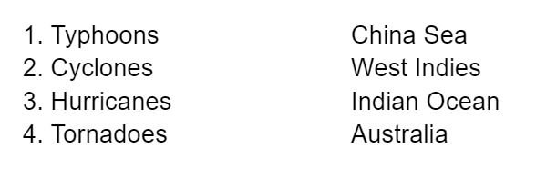 Atmosphere MCQ Questions and Answers 10 394