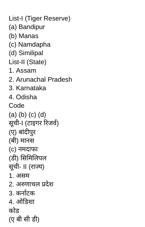 Sanctuaries and Biosphere Reserves MCQ Questions and Answers 1 Screenshot 2023 03 22 3.35.31 PM