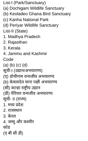 Sanctuaries and Biosphere Reserves MCQ Questions and Answers 4 Screenshot 2023 03 22 3.58.26 PM