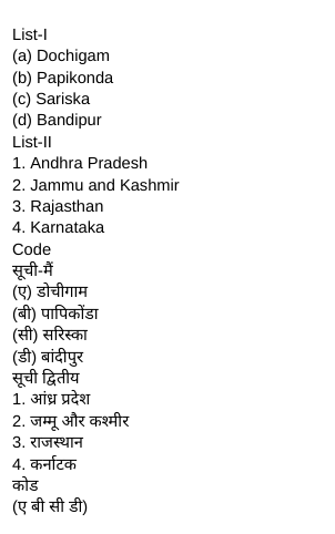 Sanctuaries and Biosphere Reserves MCQ Questions and Answers 5 Screenshot 2023 03 22 4.02.45 PM