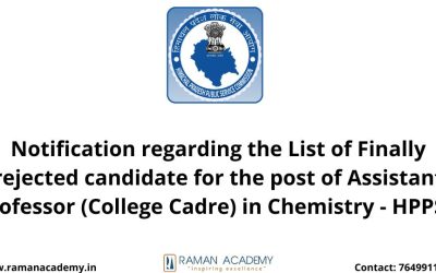 Notification regarding the List of Finally rejected candidate for the post of Assistant Professor (College Cadre) in Chemistry – HPPSC