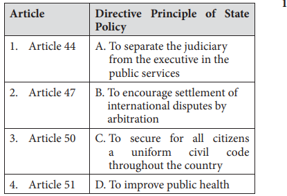 Directive Principles of State Policy MCQ Questions and Answers 2 1 20