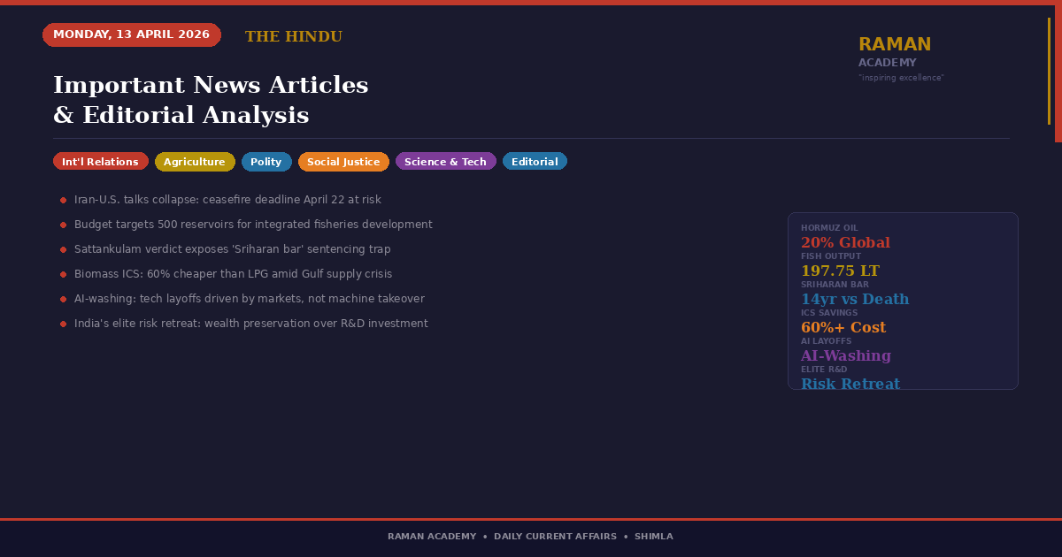 13 April 2026 Current Affairs