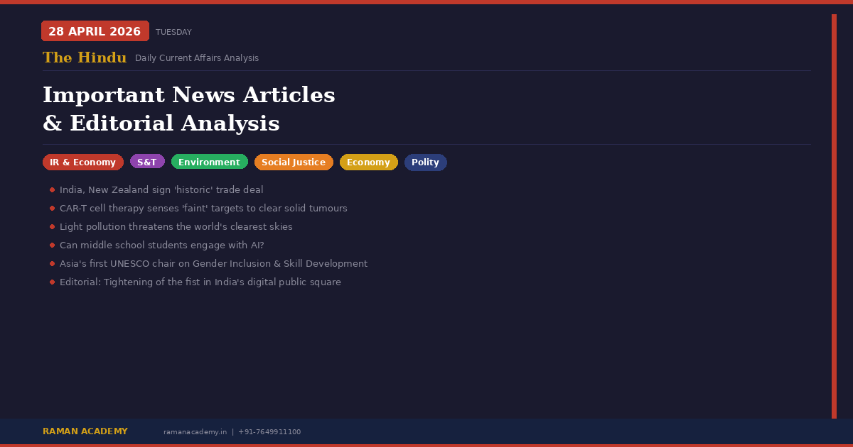 28 April 2026 Current Affairs