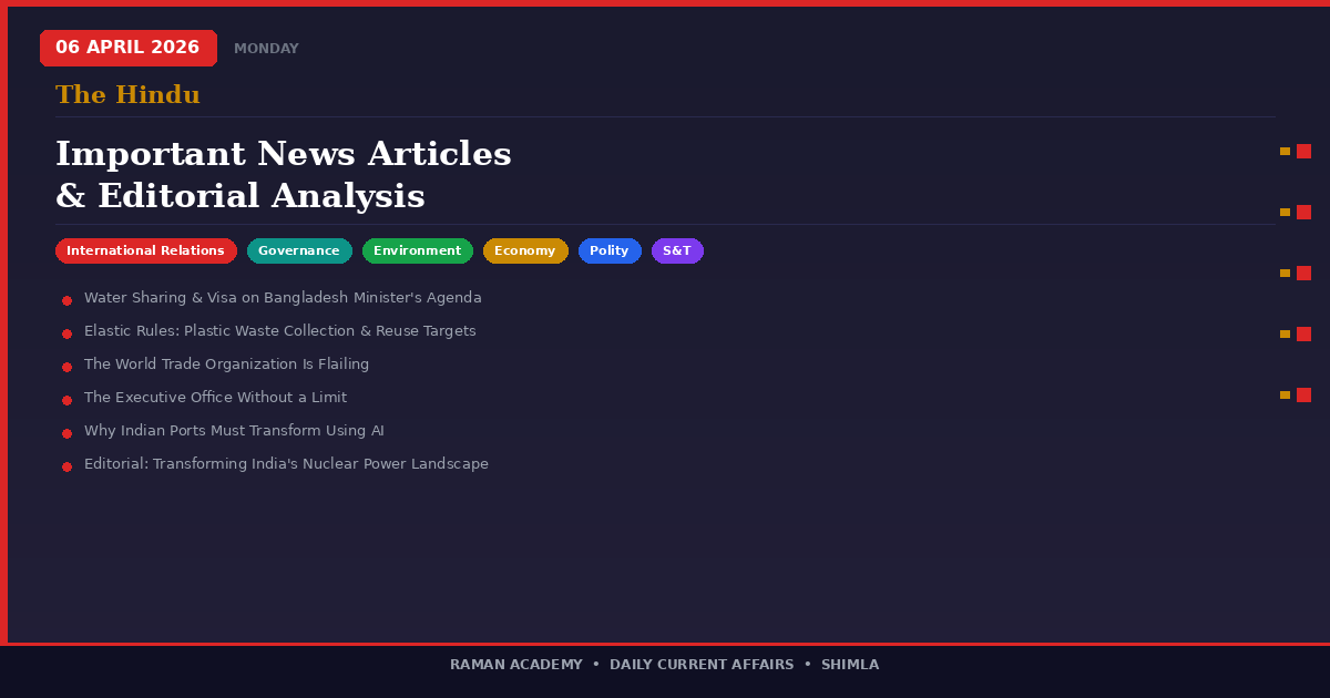 Current Affairs by Raman Academy 6 6 April 2026 Current Affairs