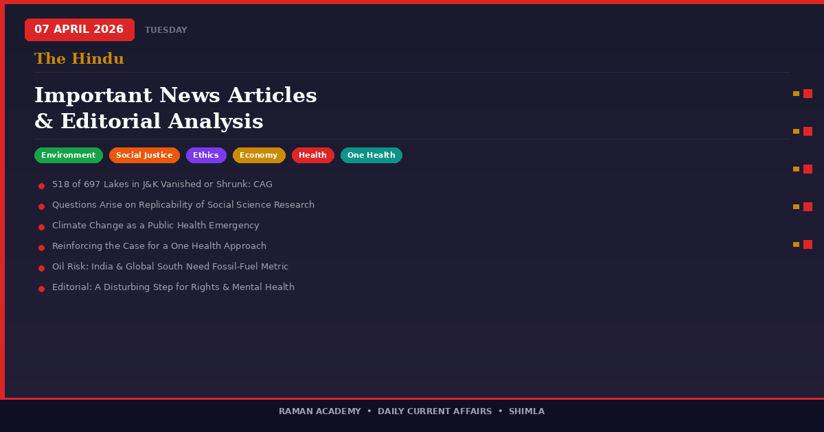 Current Affairs by Raman Academy 5 7 April 2026 Current Affairs