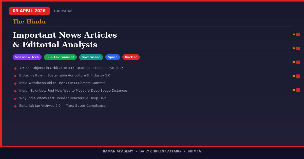 Current Affairs by Raman Academy 3 9 April 2026 Current Affairs
