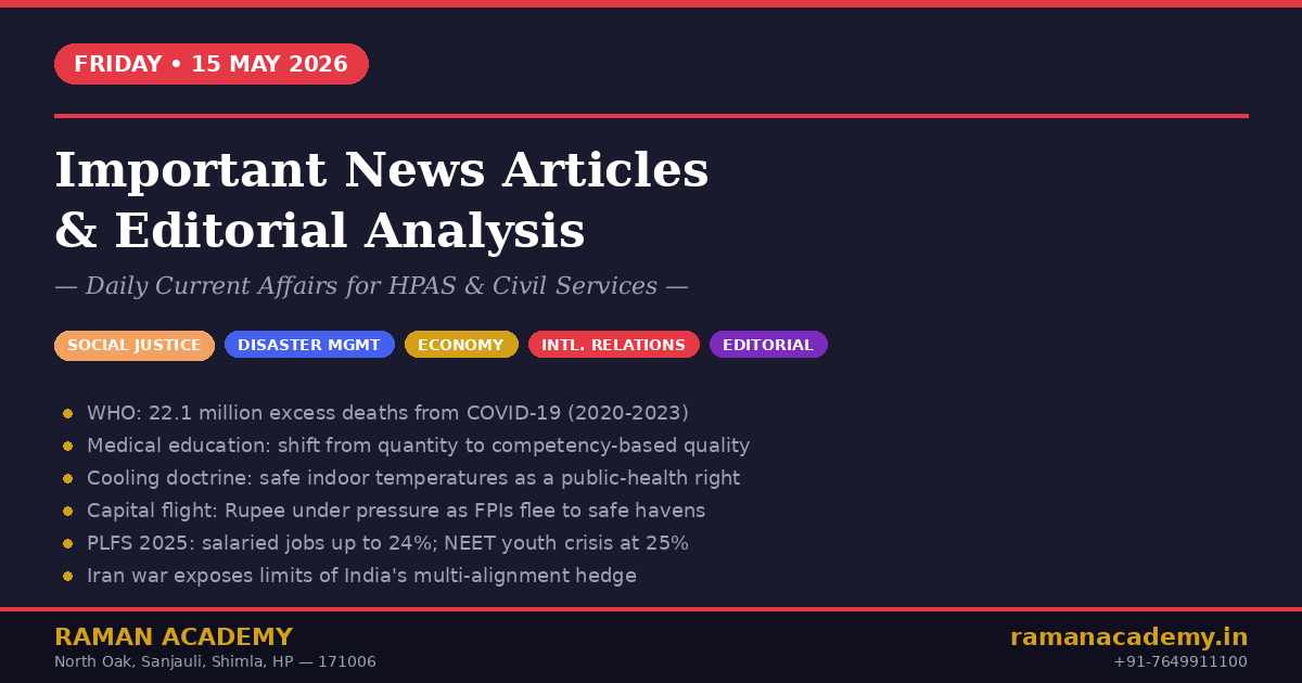 Current Affairs by Raman Academy 6 15 May 2025 Current Affairs