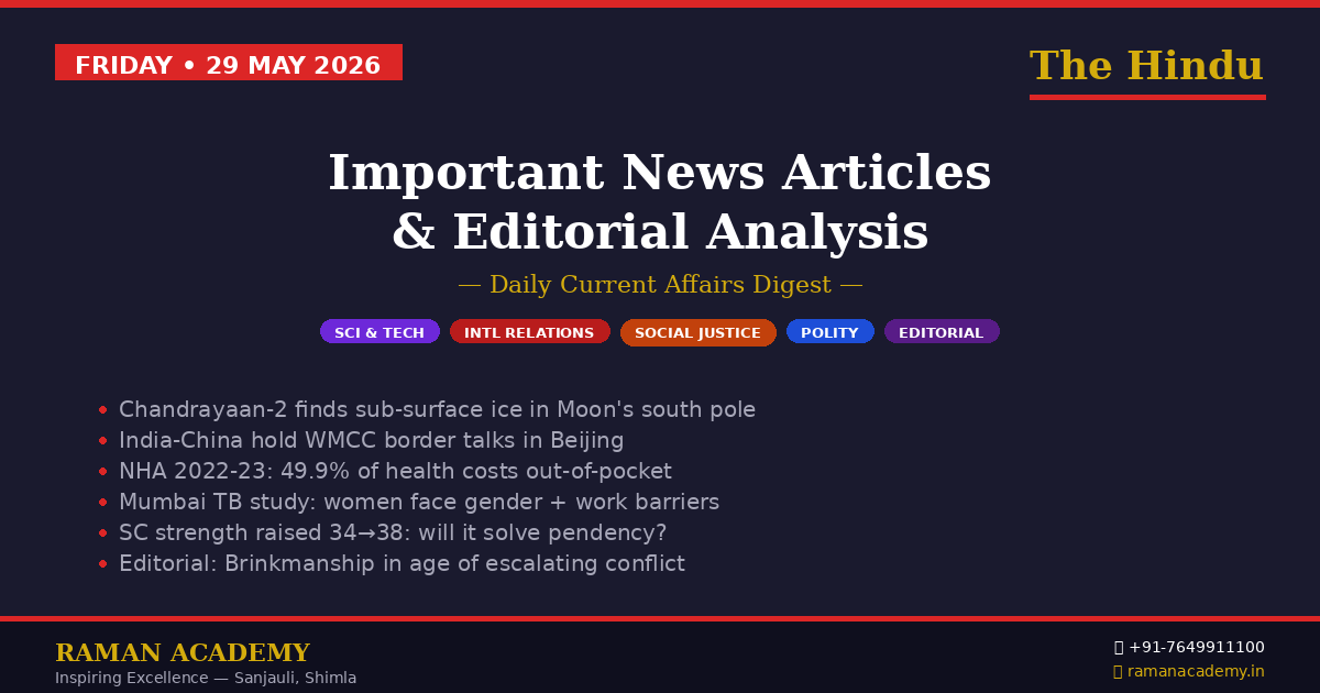 Current Affairs by Raman Academy 10 29 May 2026 Current Affairs