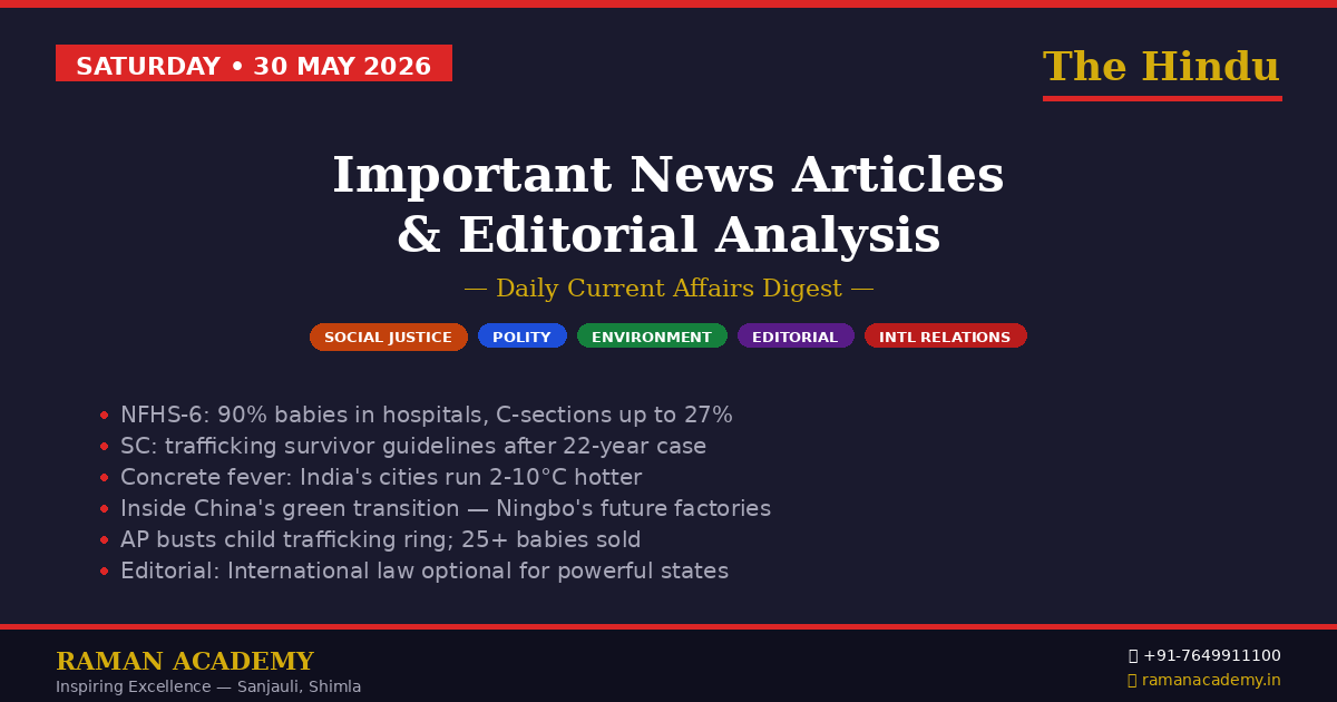 Current Affairs by Raman Academy 9 30 May 2026 Current Affairs