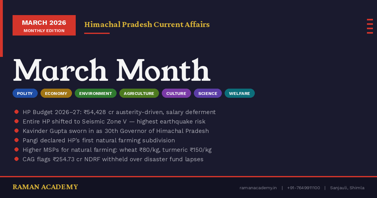Current Affairs by Raman Academy 11 Himachal Current Affairs March 2026