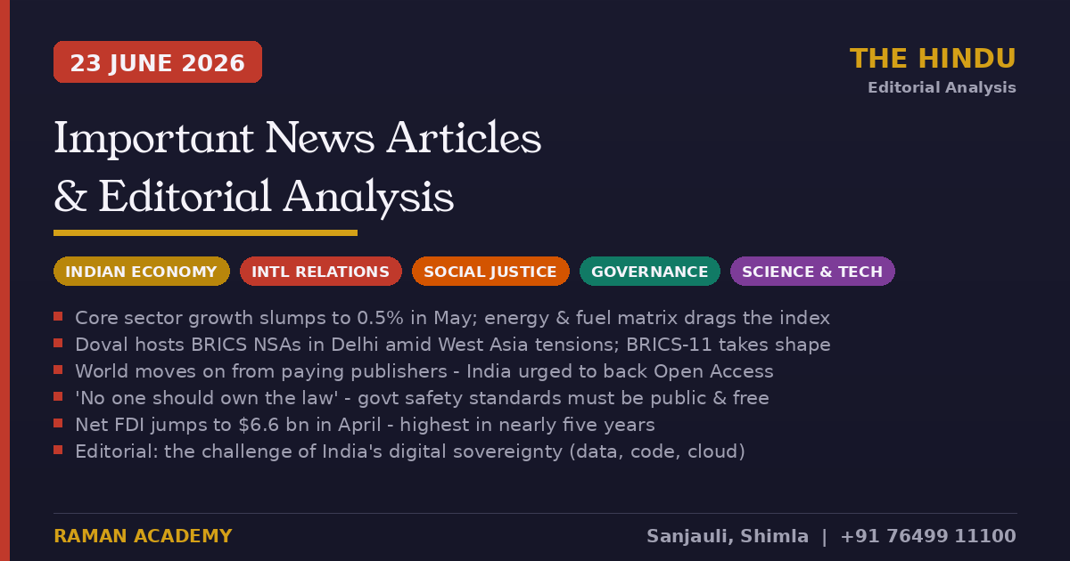 Current Affairs by Raman Academy 7 23 June 2026 Current Affairs