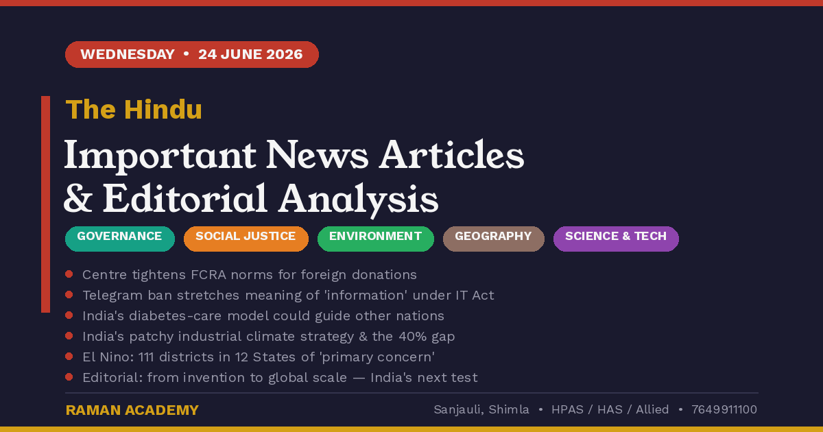 Current Affairs by Raman Academy 6 24 June 2026 Current Affairs