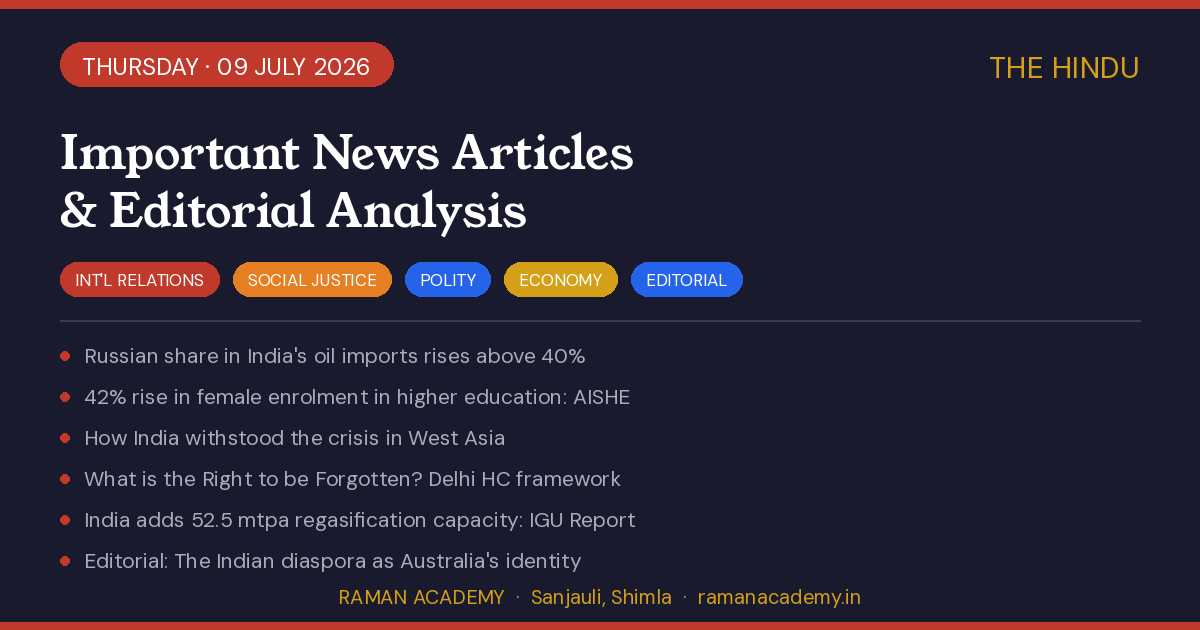 Current Affairs by Raman Academy 10 9 July 2026 Current Affairs