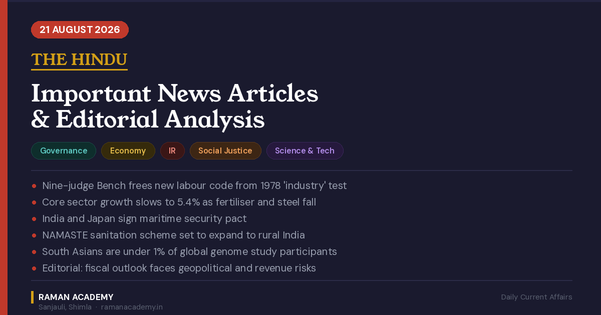 Current Affairs by Raman Academy 1 21 August 2026 Current Affairs