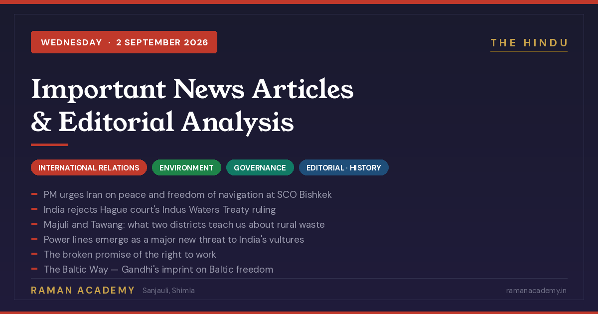 Current Affairs by Raman Academy 1 2 September 2026 Current Affairs