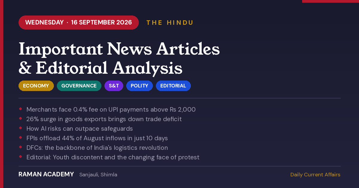 Current Affairs by Raman Academy 4 16 September 2026 Current Affairs