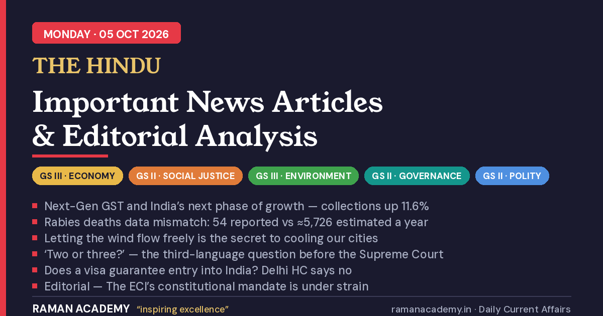 Current Affairs by Raman Academy 3 5 October 2026 Current Affairs